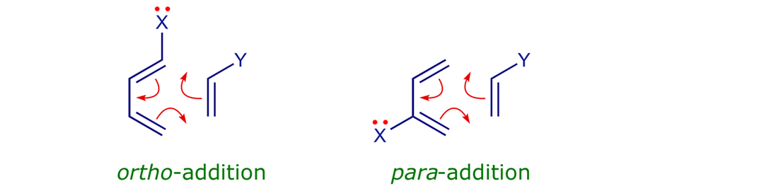 'Ortho' and 'para' cycloaddition modes