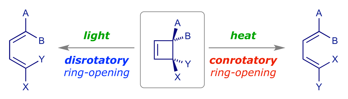 The stereochemical outcome of electrocyclic ring-opening of cyclobutenes