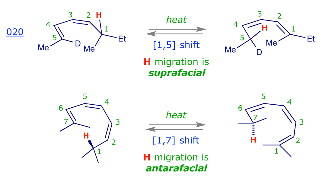 Thermal [1,5] suprafacial and [1,7] antarafacial sigmatropic H shifts