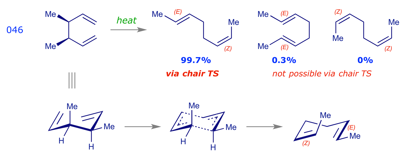 Example of conformation-driven stereoselection in the Cope rearrangement