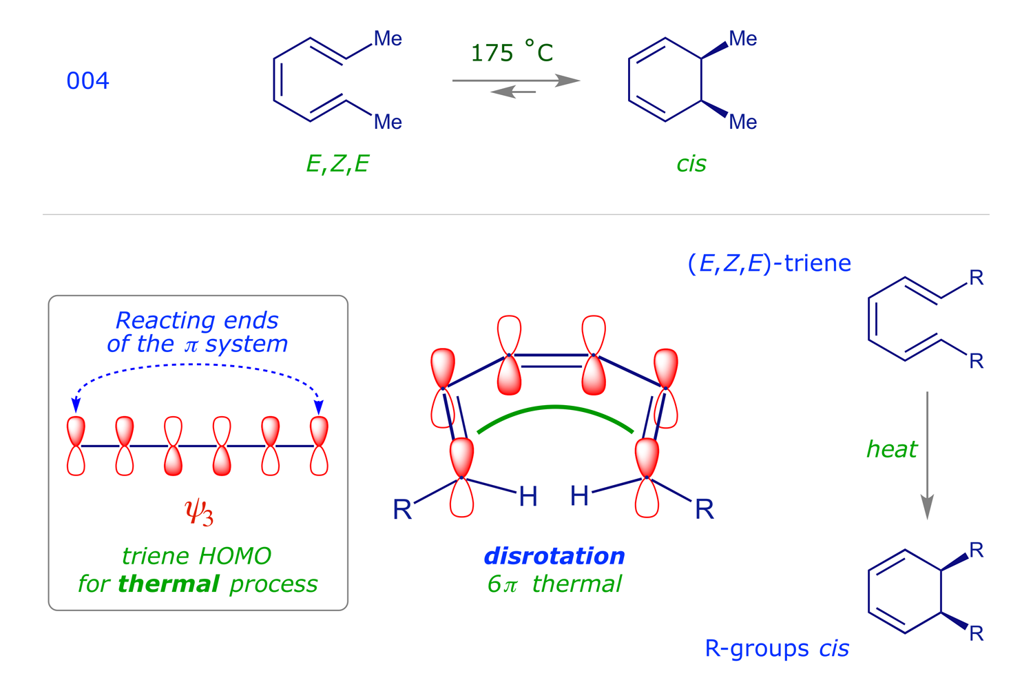 Thermal electrocyclisation of (<em>E</em>,<em>Z</em>,<em>E</em>)-2,4,6-octatriene gives <em>cis</em>-5,6-dimethylcyclohexa-1,3-diene