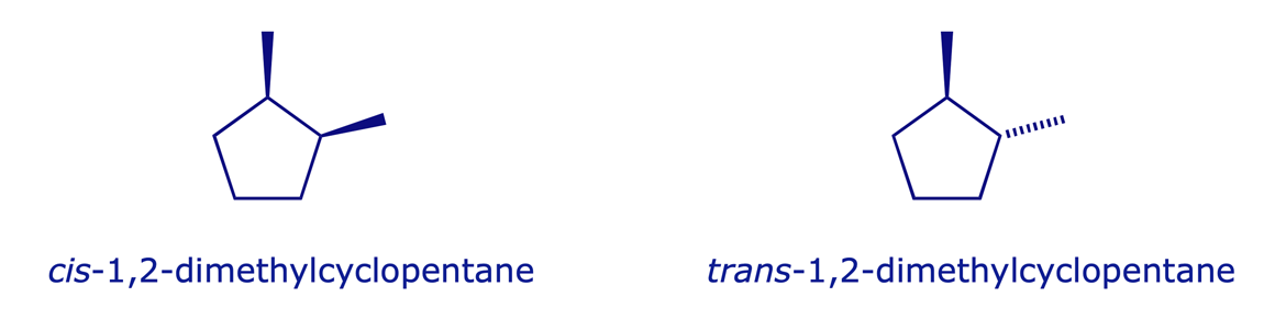 Cis and trans stereoisomers of 1,2-methylcyclopentane