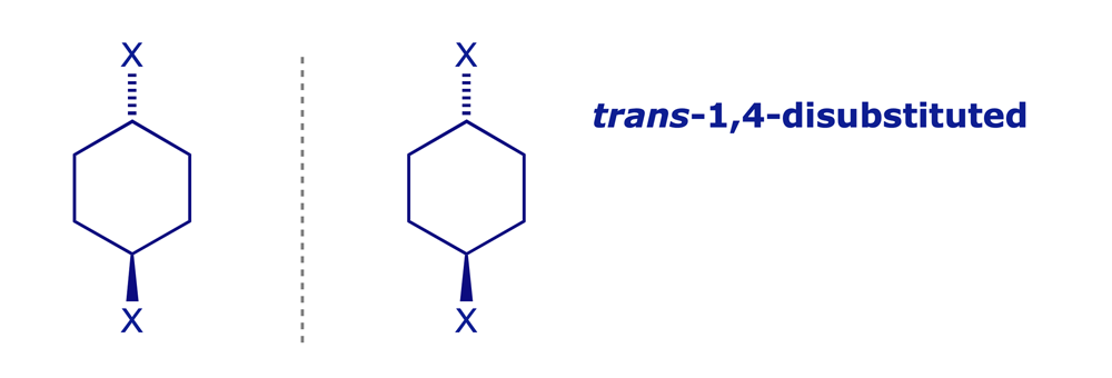 1,4-Di-X-substituted cyclohexanes have a plane of symmetry
