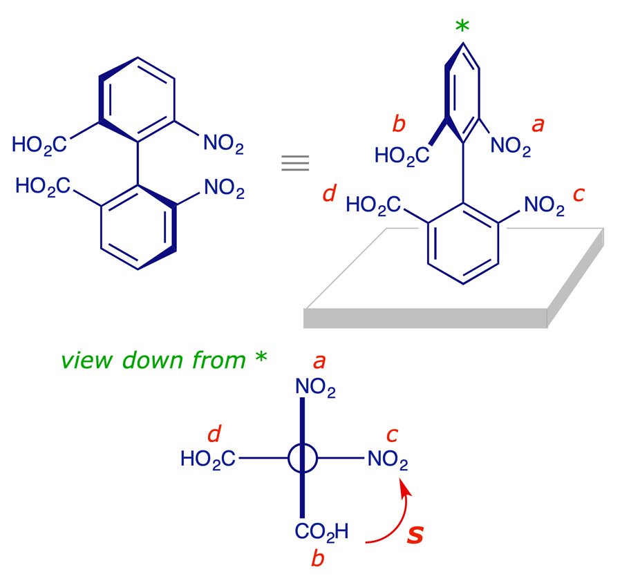 The structure of (<em>S</em>)-6,6'-dinitro-2,2'-dicarboxylic acid