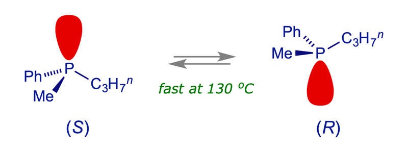Stereochemical inversion of the pyramidal <em>P</em>-atom in methylpropylphenylphosphine