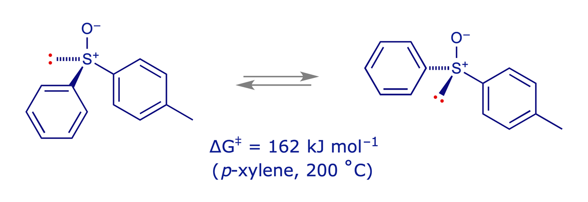 Stereochemical inversion of pyramidal sulfur in <em>p</em>-tolylphenylsulfoxide