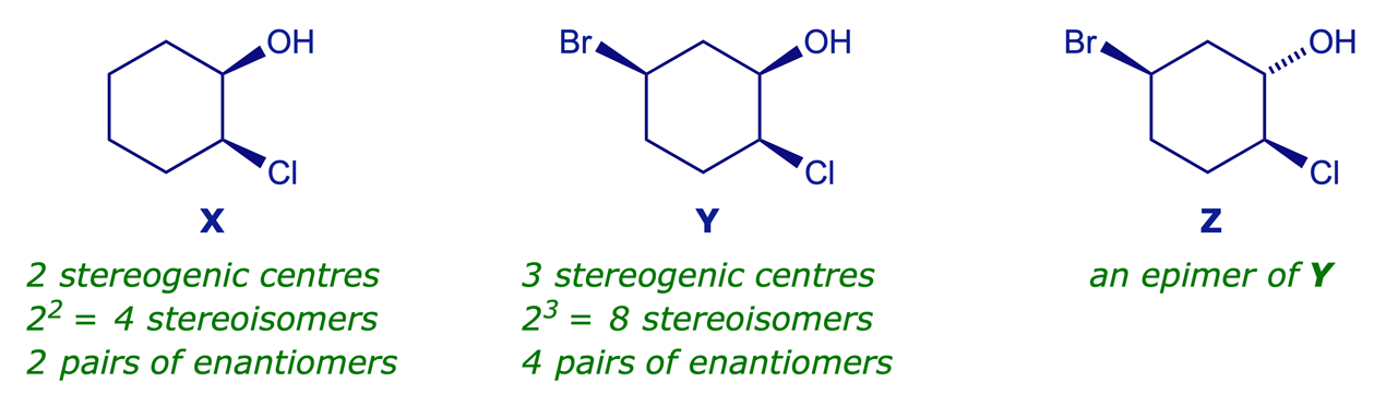 Stereoisomerism in some di- and trisubstituted cyclohexanes