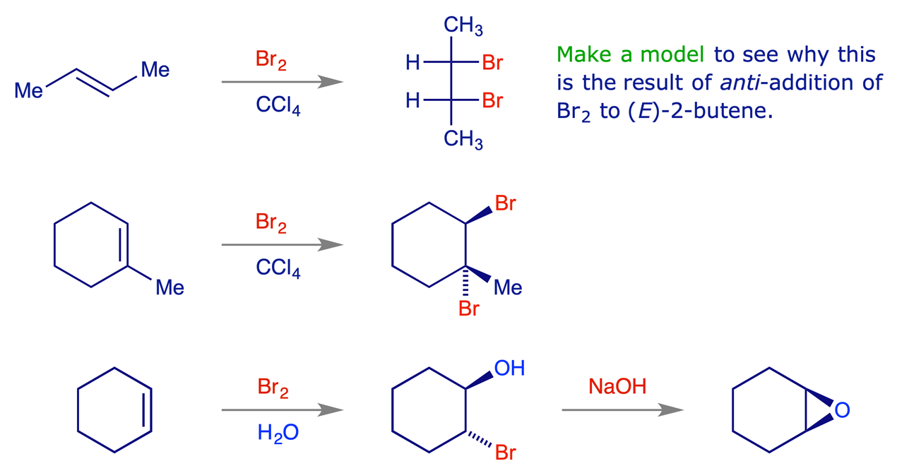 Three examples of the <em>anti</em>-selective electrophilic bromination of alkenes