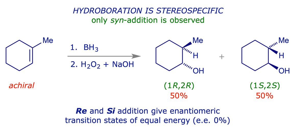 Scheme showing the diastereoselective <em>syn</em>-hydration of 1-methylcyclohexene <em>via</em> sequential hydroboration and oxidation